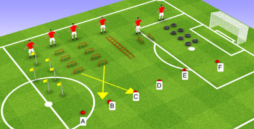 Pre-season training Starts 30th June 2025